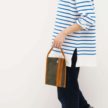 画像をギャラリービューアに読み込む, H/M Necessity Handle Pouch