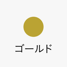 画像をギャラリービューアに読み込む, I HOLDER