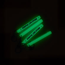 画像をギャラリービューアに読み込む, STAYFUL Hotel keyring