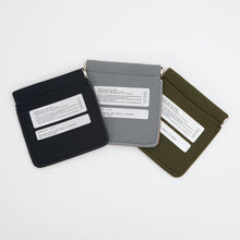 画像をギャラリービューアに読み込む, Coin Card Holder