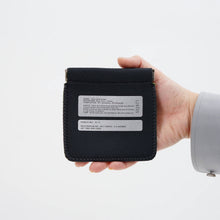 画像をギャラリービューアに読み込む, Coin Card Holder