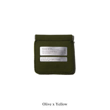 画像をギャラリービューアに読み込む, Coin Card Holder