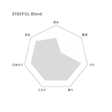 画像をギャラリービューアに読み込む, Drip Coffee Bag 5set - STAYFUL Blend