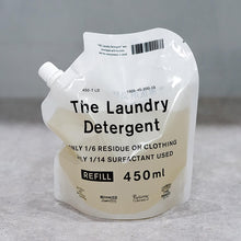 画像をギャラリービューアに読み込む, 洗濯洗剤詰替え用450ml