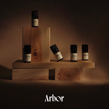 画像をギャラリービューアに読み込む, Arbor Aroma Oil
